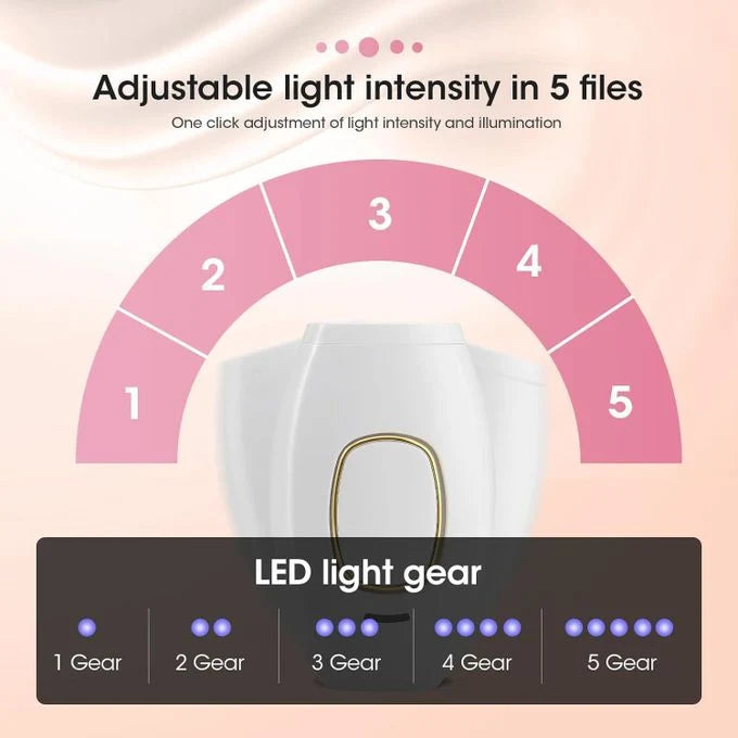 IPL Laser Hair Remover Device (Imported)